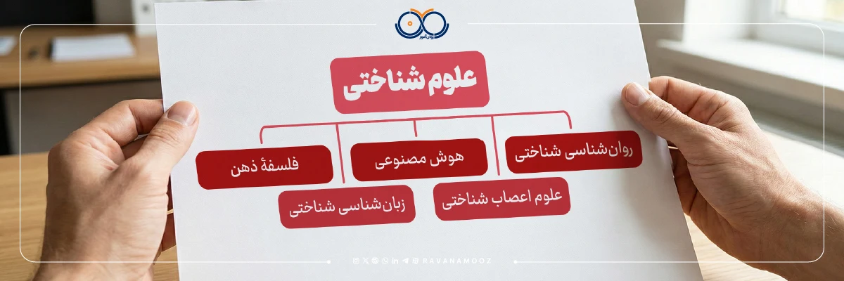 زیرشاخه های اصلی علوم شناختی در مقطع ارشد کدام اند؟