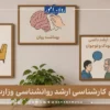 نظریه روانکاوی ملانی کلاین