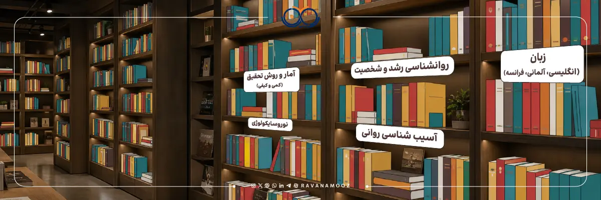 دروس کنکور دکتری روانشناسی بالینی