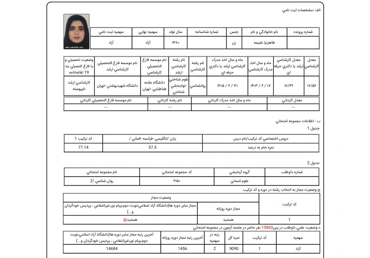 کارنامه رتبه 2 دکتری روانشناسی کد ترکیب 1 وزارت علوم 1405 روان آموز