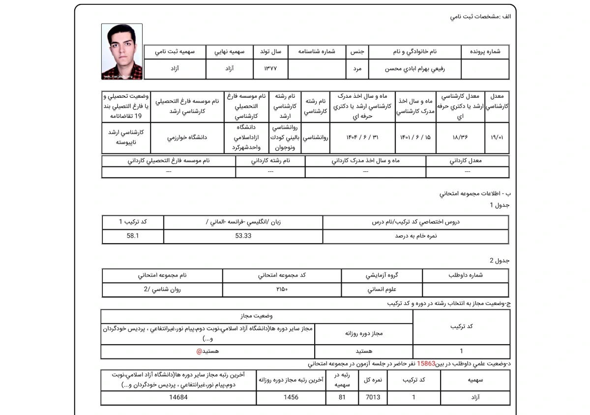 کارنامه رتبه 81 دکتری روانشناسی کد ترکیب 1 علوم 1405 روان آموز