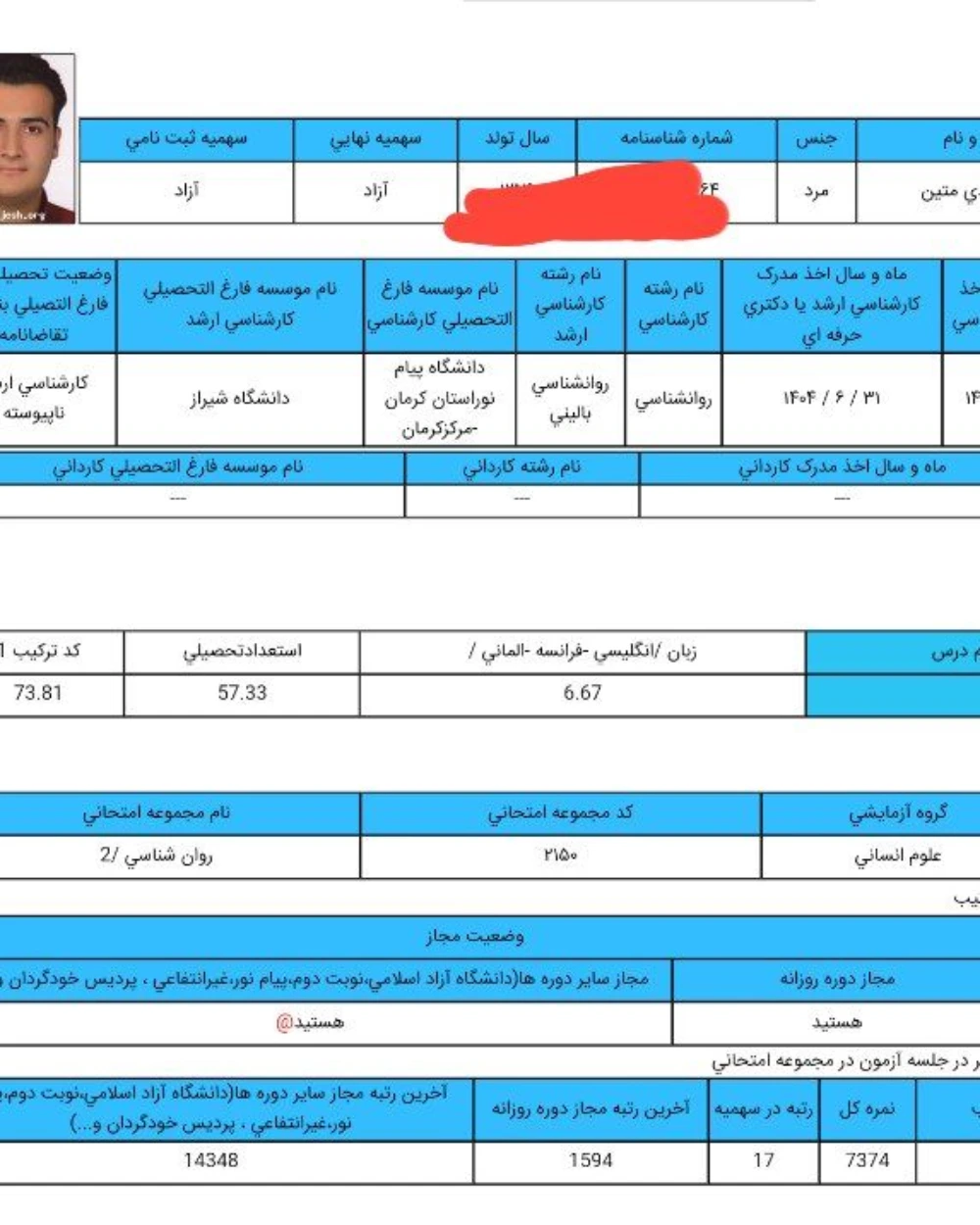 کارنامه رتبه 17 دکتری روانشناسی علوم 1404 مجموعه 2