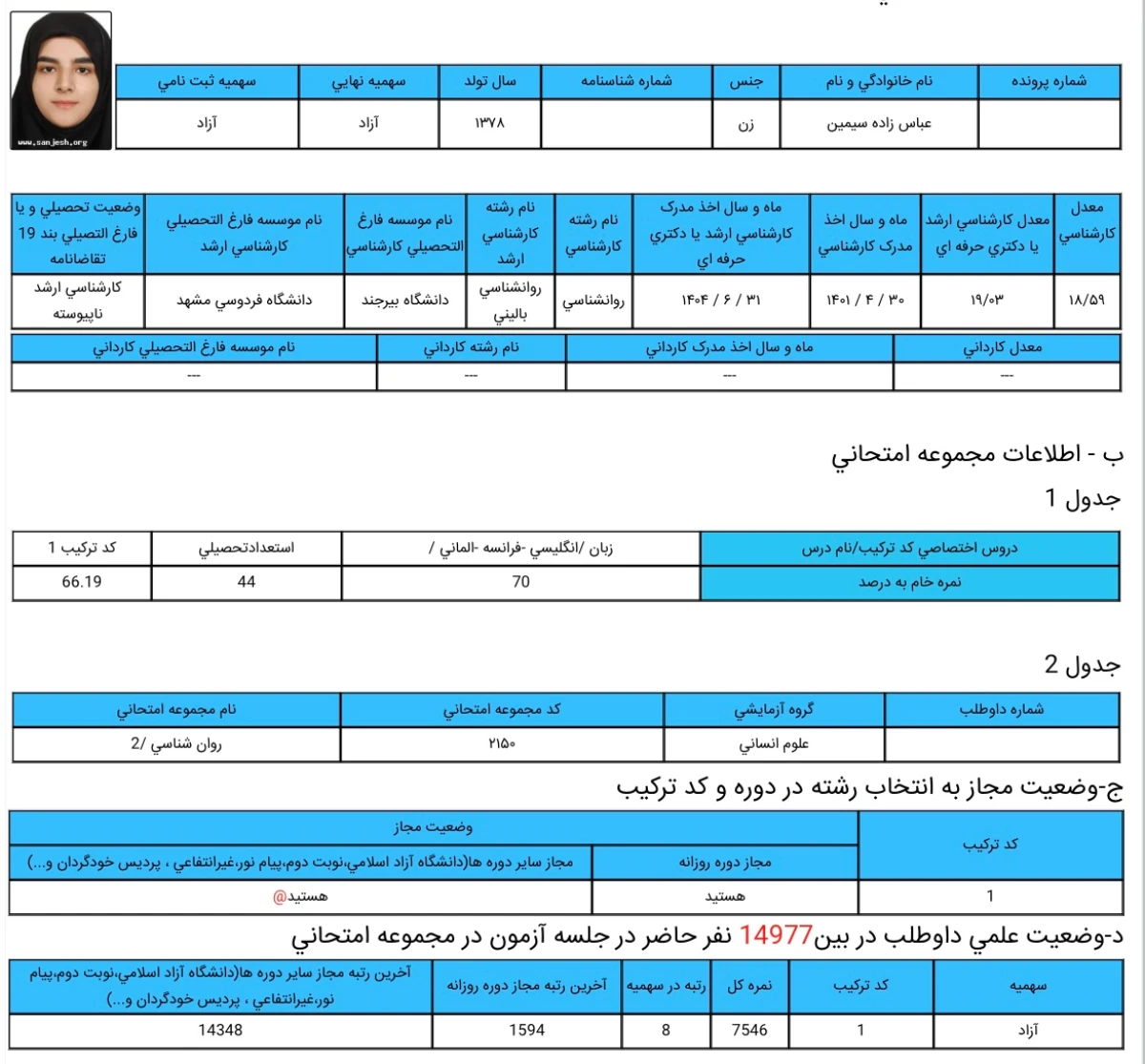کارنامه 8 دکتری روانشناسی وزارت علوم مجموعه 2