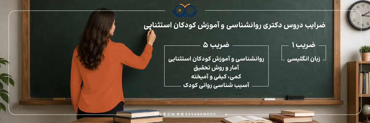 ضرایب دروس دکتری روانشناسی کودکان استثنایی